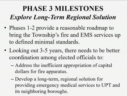 12e Milestones