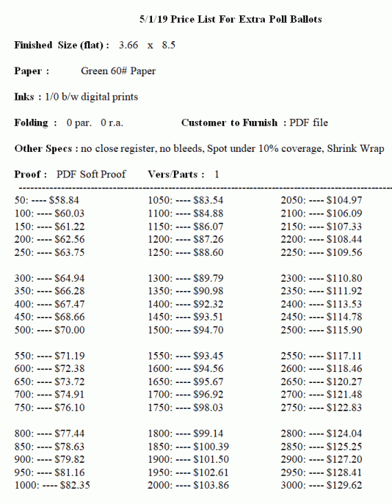 Green Ballot Price List